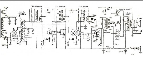 esquema. El receptor de radio: Cómo funciona