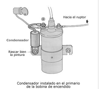 Condensador antiparasitario bobina coche